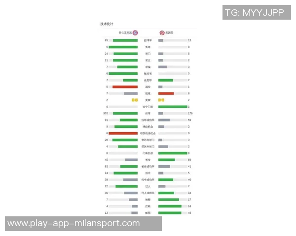 德甲最新积分榜分析拜仁强势领跑多特霍村紧随其后药厂表现平平