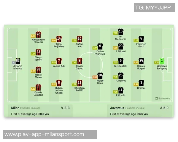 AC米兰与尤文图斯或将进行互换交易加蒂与奇克成为关注焦点